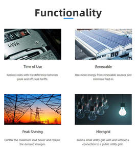 200kwh 100kwh แบตเตอรี่พลังงานแสงอาทิตย์ระบายความร้อนด้วยของเหลวความปลอดภัยสูง300kwh เชิงพาณิชย์สำหรับระบบเก็บพลังงาน - Product Image 3