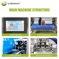 Machine de conditionnement et de remplissage multi-têtes 14 têtes, haute précision, pour sacs de 1 à 10 kg, pour granulés, noix, snacks, pop-corn, chips et aliments