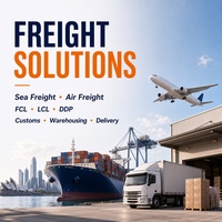 Transporte de mercancías de China a Sídney y Nueva Gales del Sur, puerta a puerta, con despacho de aduanas para importadores de NSW