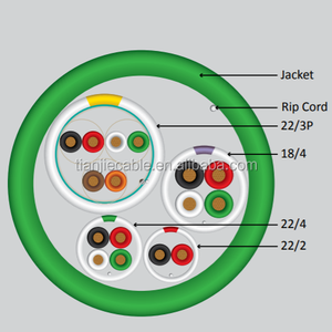 Acess kiểm soát Cáp dây 4C * 18AWG + 3P * 22AWG lá chắn + 2C * 22AWG + 4C * 22AWG CMP ETL ROHS chứng nhận - Product Image 4