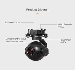 Industrial Gimbal <b>Camera</b> 30X Hybrid Zoom QHD 2K HDR Video Recording Starlight Night Vision 3-Axis <b>Stabilizer</b> Parts - Product Image 5