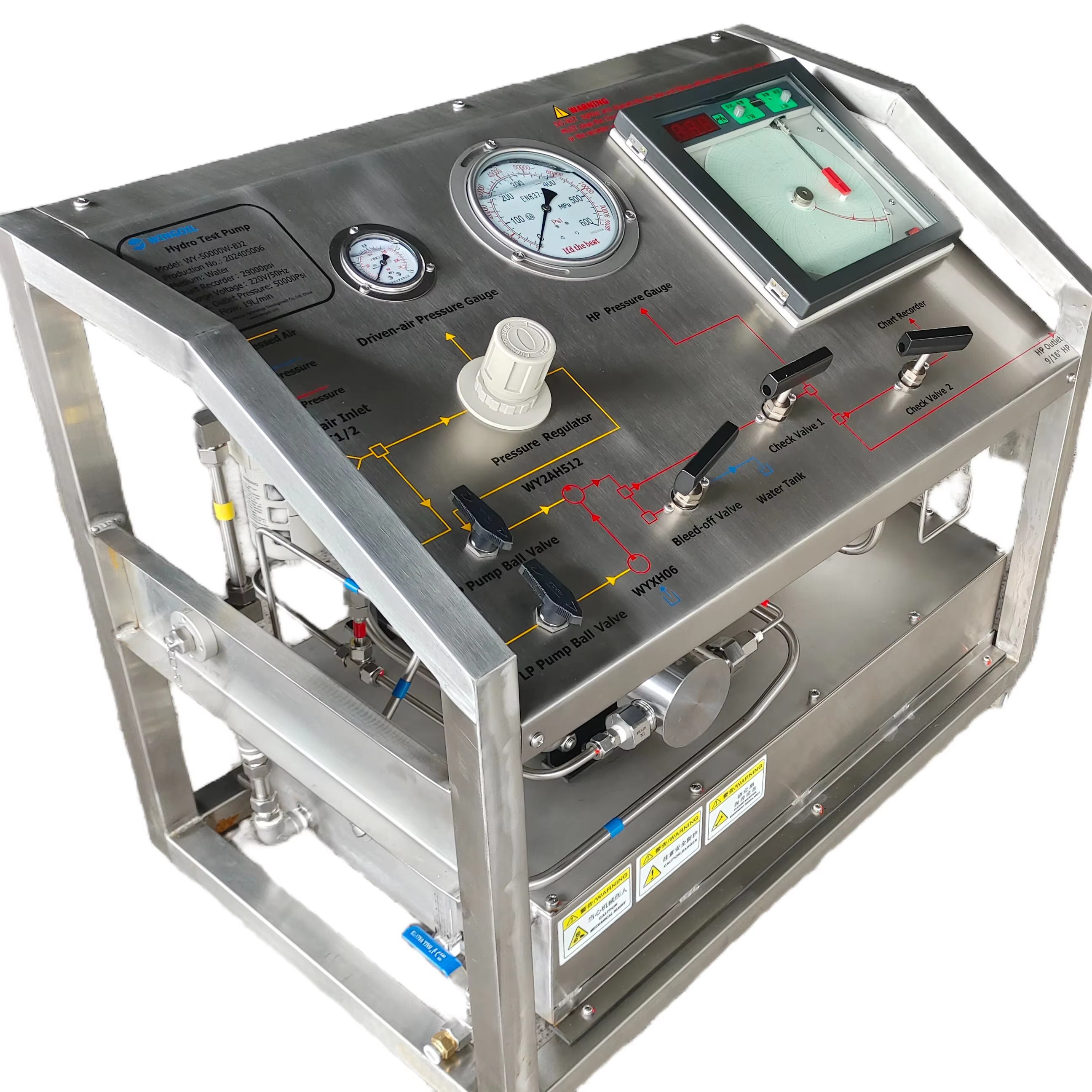 Chart Recorders - High Pressure Data Logging Tool