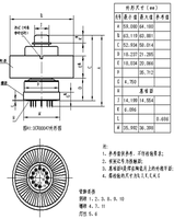 Tube électronique métal-céramique, amplificateur de puissance, transistor à oxyde, cathode focalisée, triode, 3CX800A7