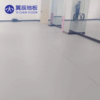 Linoléum Ballet Floor Linoléum Dance Floor Marley Dance Floor