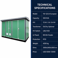 Wanbo WB-312 Hochwertiger Hersteller 500KVA 12kV 04kV Europäischer Stil Vorgefertigte Kompakt-Umspannstation im Box-Design