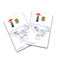 Carte à puce en PVC plastique personnalisée de haute qualité pour hôtel, carte IC de contact pour porte d'hôtel