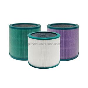 Agente de compra, Cartucho barato, filtro HEPA, reemplazo de purificador de aire, pieza de aspiradora personalizada OEM - Product Image 1
