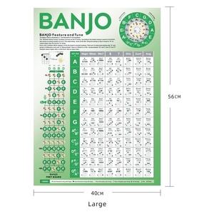 Affiche de frettes de banjo laminées en gros, accessoires pédagogiques pour banjo pour écoles de musique - Product Image 4