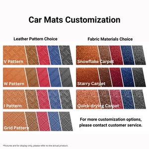 OEM Full Set Luxury Leather Car <strong>Floor</strong> <strong>Mats</strong> for Tesla/Mercedes/BMW/Audi/Toyota/Honda <strong>Customization</strong> Foot <strong>Mat</strong> for Car Interior
