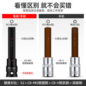 Juego de llaves de vaso hexagonales Xi Meng de 1/2 pulgada, acero S2, grado industrial, revestimiento negro, herramientas de reparación automotriz H4 H14 - Product Image 4