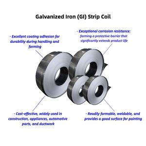 Tiras sumergido de acero galvanizado en caliente de corte a medida industrial personalizado en bobinas de tira de acero al carbono laminado en caliente bobinas de tira de acero Gi - Product Image 3