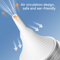 Nouvel Arrivage : Appareil Électrique Intelligent pour Lavage et Séchage des Oreilles, Masseur Auriculaire Efficace