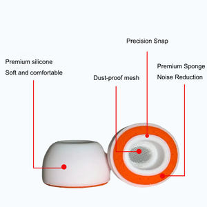 Puntas de Repuesto para Auriculares con Malla Antipolvo para <span class=keywords><strong>Airpods</strong></span> Pro 3, Ajuste Seguro, <span class=keywords><strong>M</strong></span>últiples Tamaños S <span class=keywords><strong>M</strong></span> L - Product Image 3
