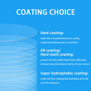 Venta al por mayor barato 1,56 HMC visión única Lentes de vidrio oftálmico lentes de gafas ópticas - Product Image 6