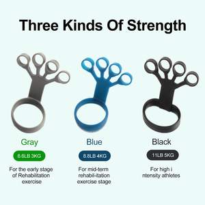 Entrenador de fuerza para dedos, ejercitador de antebrazo, fortalecedor de agarre de mano, expansor de dedos - Product Image 5