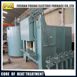 Cina più venduto tipo di camera riscaldamento industria chimica fornace termotrattante fusione forno