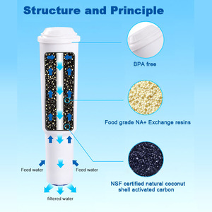 Filtre à café en plastique universel de remplacement certifié en usine WELLBLUE pour usage domestique cafetières <span class=keywords><strong>Krups</strong></span> Melitta compatibles - Product Image 4