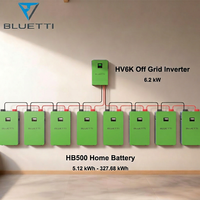 Solution énergétique durable BLUETTI HV6K, système d'énergie solaire prêt à l'emploi, contrôle par application intelligente, batterie LiFePO4, alimentation de secours