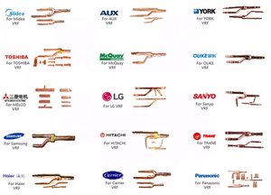 Sẵn Sàng Vận Chuyển! <span class=keywords><strong>Refnet</strong></span> Doanh Cho <span class=keywords><strong>MIDEA</strong></span> <span class=keywords><strong>Midea</strong></span> Điều Hòa Không Khí VRV <span class=keywords><strong>VRF</strong></span> HVAC Và Cho R410A Hệ Thống Nhà Máy Giá - Product Image 6