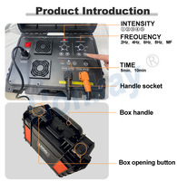Système de couverture PEMF portable pour chiens et chevaux, en acier inoxydable, léger (5,5 kg), soutien à la récupération, soulagement de la douleur, plusieurs applicateurs