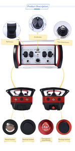 Control remoto por radio industrial con garantía de calidad, 4 motores, bomba de hormigón personalizada, Control remoto hidráulico - Product Image 2