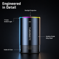 Diffuseur d'arômes de voiture à ultrasons CE RoHS avec projection d'étoiles, 7 couleurs RGB, marche/arrêt automatique, sûr pour bébé, vente en gros OEM