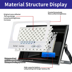 Luz LED Solar de Proyección para Jardín con Control Remoto, 200W 300W 400W, Exterior, Alto Brillo, IP67 Impermeable, ABS, para Patio, RoHS - Product Image 3