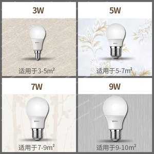 หลอดไฟ LED บูล E27 E14 16W 1500lm 220V โคมไฟประหยัดพลังงานสำหรับบ้าน - Product Image 5