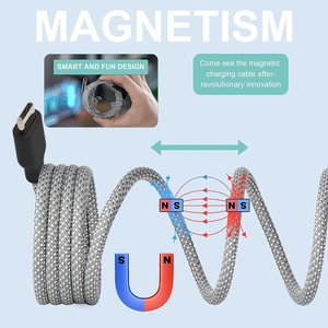 Cable de Carga Magnético <span class=keywords><strong>USB</strong></span> C de 1M 60W, Cable Retráctil de Transferencia de Datos Rápida <span class=keywords><strong>Tipo</strong></span> C a <span class=keywords><strong>Tipo</strong></span> C con Trenzado de Nailon - Product Image 5