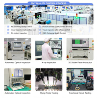 Servicios de Ingeniería Inversa de PCB y PCBA de JKR, Diseño de PCB y Servicios de Clonación de PCBA, Fabricación de Prototipos de Placas de Circuito Electrónico
