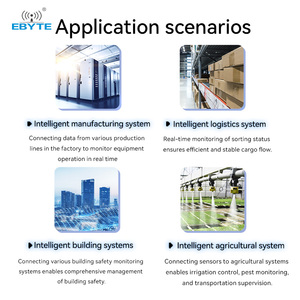 Ebyte ODM MA01 Serial Port IO Network Module Analog signal Acquisition and Control Remote I/O Module RS485 MODBUS RTU Protocol - Product Image 6