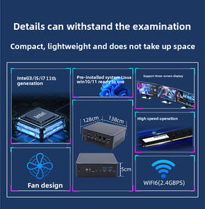 Mini Pc DP 2HD-<span class=keywords><strong>MI</strong></span> Tipo-C Barebone 8th 10th 11th Gen Gaming PC con Dual DDR4 <span class=keywords><strong>Max</strong></span> Soporte 32GB 2 * LAN WiFi BT Computadora de oficina en casa - Product Image 2