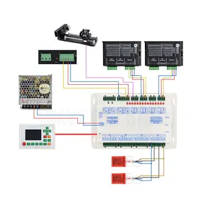 Good-Laser RuiDa RDC6442S ตัวควบคุมการแกะสลักด้วยเลเซอร์ CO2 ระบบควบคุม DSP สําหรับการแกะสลักและเครื่องตัดด้วยเลเซอร์