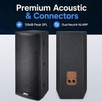 Speaker Profesional Pasif KP-215 Dual 15 Inch 900W AES 139dB Peak untuk Sistem Suara Restoran, Auditorium, dan Acara