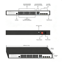 Switch PoE Gigabit géré 24 ports, ports PoE++ 90W, budget 500W, 4 uplinks combo Gigabit RJ45/SFP, 256 Gbit/s, gestion L2+