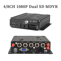 Système d'enregistrement de vidéosurveillance professionnel AHD1080P Mobile DVR avec enregistrement SD unique 256G-512 Max, compression H.264