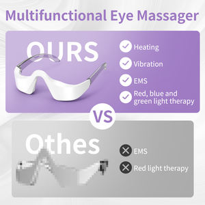 Tratamiento profesional debajo de los ojos, borra las ojeras y estimula la circulación con masaje de calefacción y microcorriente - Product Image 2