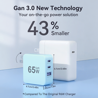 Adaptateur de chargeur mural rapide GaN PD 3.0 100W Fl-Power Type-C de qualité supérieure, adaptateur homologué 20V 5A, alimentation industrielle