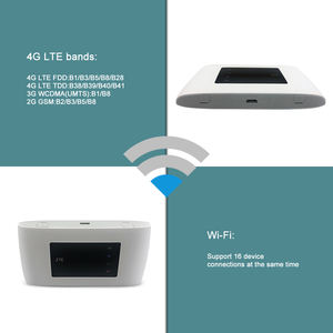Router Módem Inalámbrico ZTE <span class=keywords><strong>MF920U</strong></span> Openwrt 192.168.0.1 3g 4g Lte Wifi con Ranura para Tarjeta SIM - Product Image 6