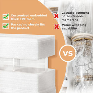 แก้วกา<span class=keywords><strong>แฟ</strong></span>ทำมือขนาด250มล. ทำด้วยมือแก้วน้ำผลไม้แก้วบอโรซิลิเกตทรงสูง4ชิ้น1ชิ้น - Product Image 2