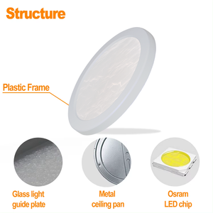 Worbest Moon LED bảng điều chỉnh ánh sáng lịch thi đấu Dimmable 5cct có thể điều chỉnh đèn trang trí cho phòng ngủ, phòng khách, cầu thang - Product Image 4