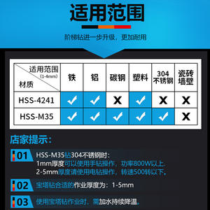 ดอกสว่านอเนกประสงค์ทรงเจดีย์เรียวเหล็กและสเตนเลสที่เปิดรูเจาะรูแบบเจาะรูเพื่อเพิ่มฟังก์ชันการทำงาน - Product Image 4