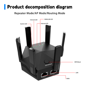 Amplificador de Señal WiFi6 de 3000Mbps para Interiores, Tipo Enchufe de Pared, Repetidor de Rango <span class=keywords><strong>WiFi</strong></span> de <span class=keywords><strong>2</strong></span>.4GHz, Extensor de Señal <span class=keywords><strong>WiFi</strong></span> - Product Image 3