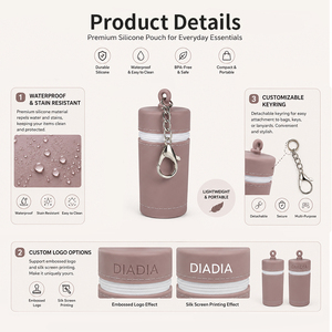 Pochette de maquillage portable isotherme personnalisée pour l'été, avec fermeture éclair et breloque en silicone, pour rouges à lèvres et tubes - Product Image 3