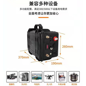 สถานีพลังงานแบบพกพา1500W LiFePO4พลังงานแสงอาทิตย์บริสุทธิ์คลื่นไซน์ MPPT Type C ตั้งแคมป์กลางแจ้งฉุกเฉิน - Product Image 5