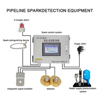 Yongan YAH-500 Contrôleur d'alarme de détection de scintillations dans les conduites de dépoussiérage, de flamme par ionisation et de flamme infrarouge, avec écran LCD 10 pouces