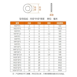 Ming Anjia Nylon Flat <b>Washer</b> M3 M4 M6 M8 M20 Insulating Wear Resistant Round Hard Plastic Ultra Thin - Product Image 1