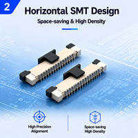 Connecteur FPC FFC horizontal de précision 0,5 mm pour la transmission de signal sur câble flexible de carte de circuit imprimé de contrôle industriel