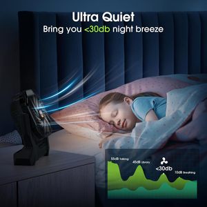 Premium portatile 20000mAh Cordless LED lanterna ricaricabile USB C azionata per tenda da campeggio all'aperto funzione indossabile - Product Image 4