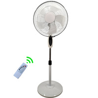 JETSHFAN 16 pouces solaire électrique télécommande ventilateur support ventilateur nouveau ventilateur machine ventilateur sur pied
